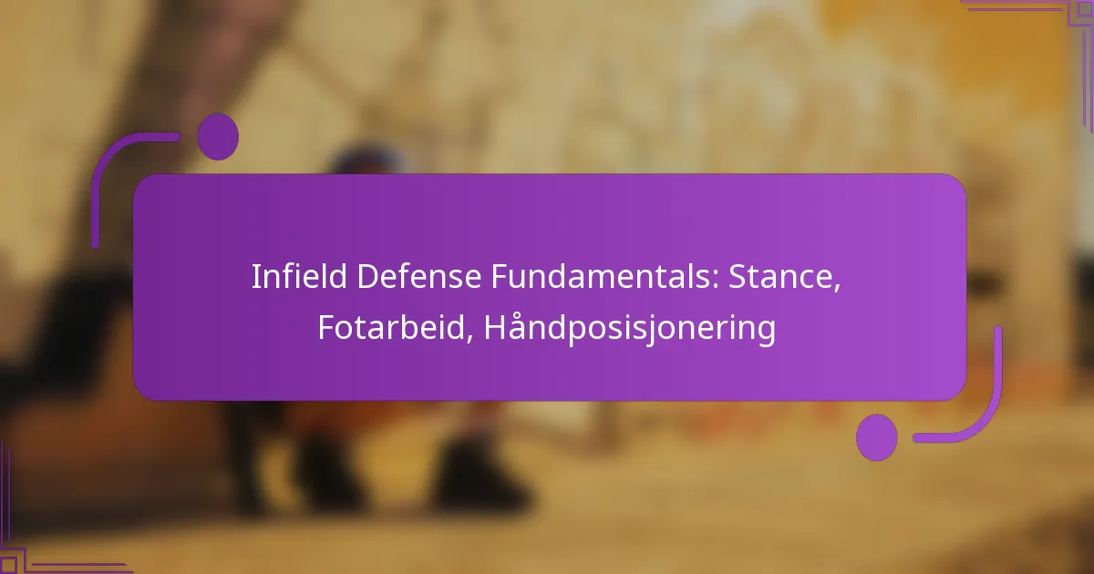 Infield Defense Fundamentals: Stance, Fotarbeid, Håndposisjonering
