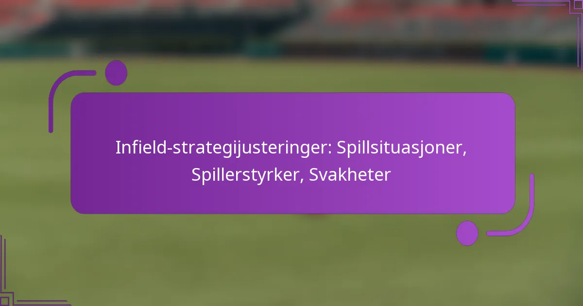 Infield-strategijusteringer: Spillsituasjoner, Spillerstyrker, Svakheter