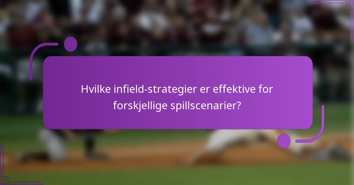 Hvilke infield-strategier er effektive for forskjellige spillscenarier?